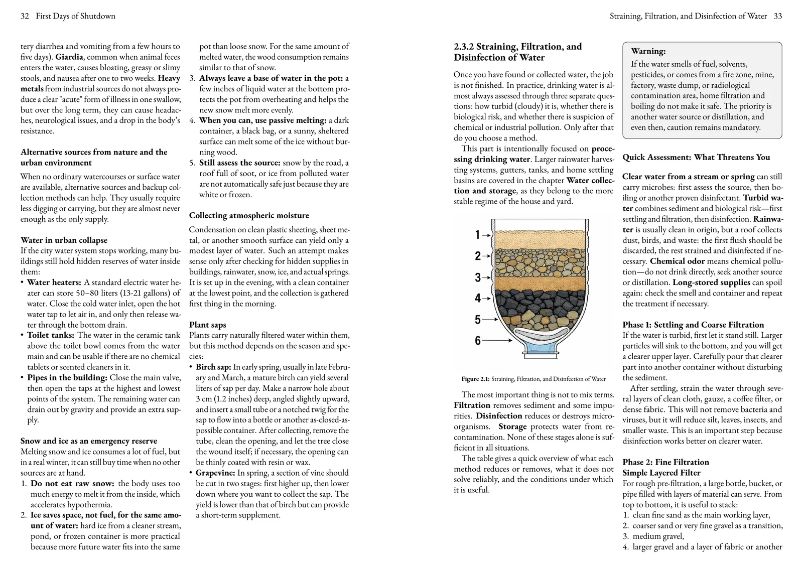 Actual English two-page book spread explaining water collection, straining and filtration